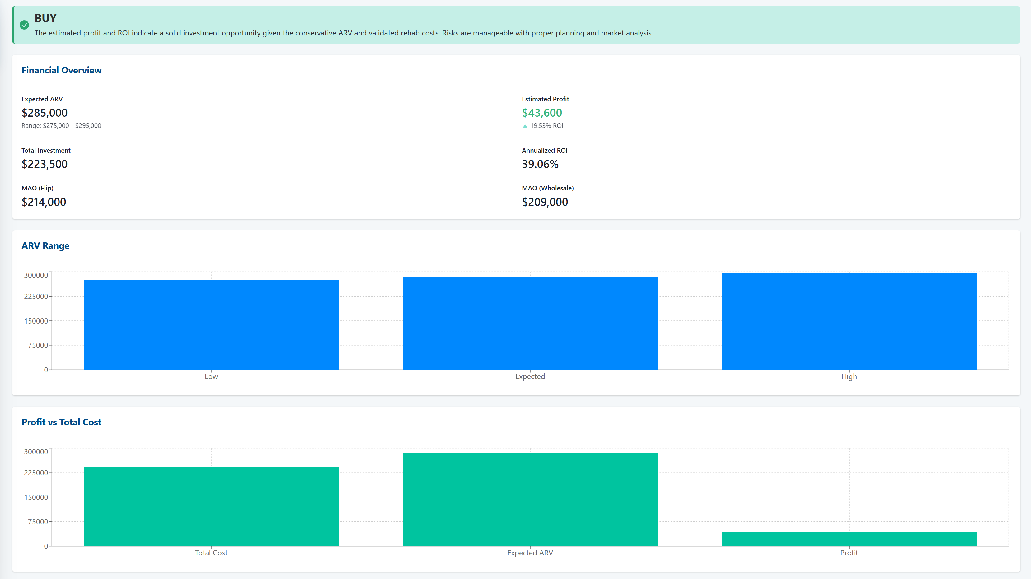 AI Property Analyzer Dashboard