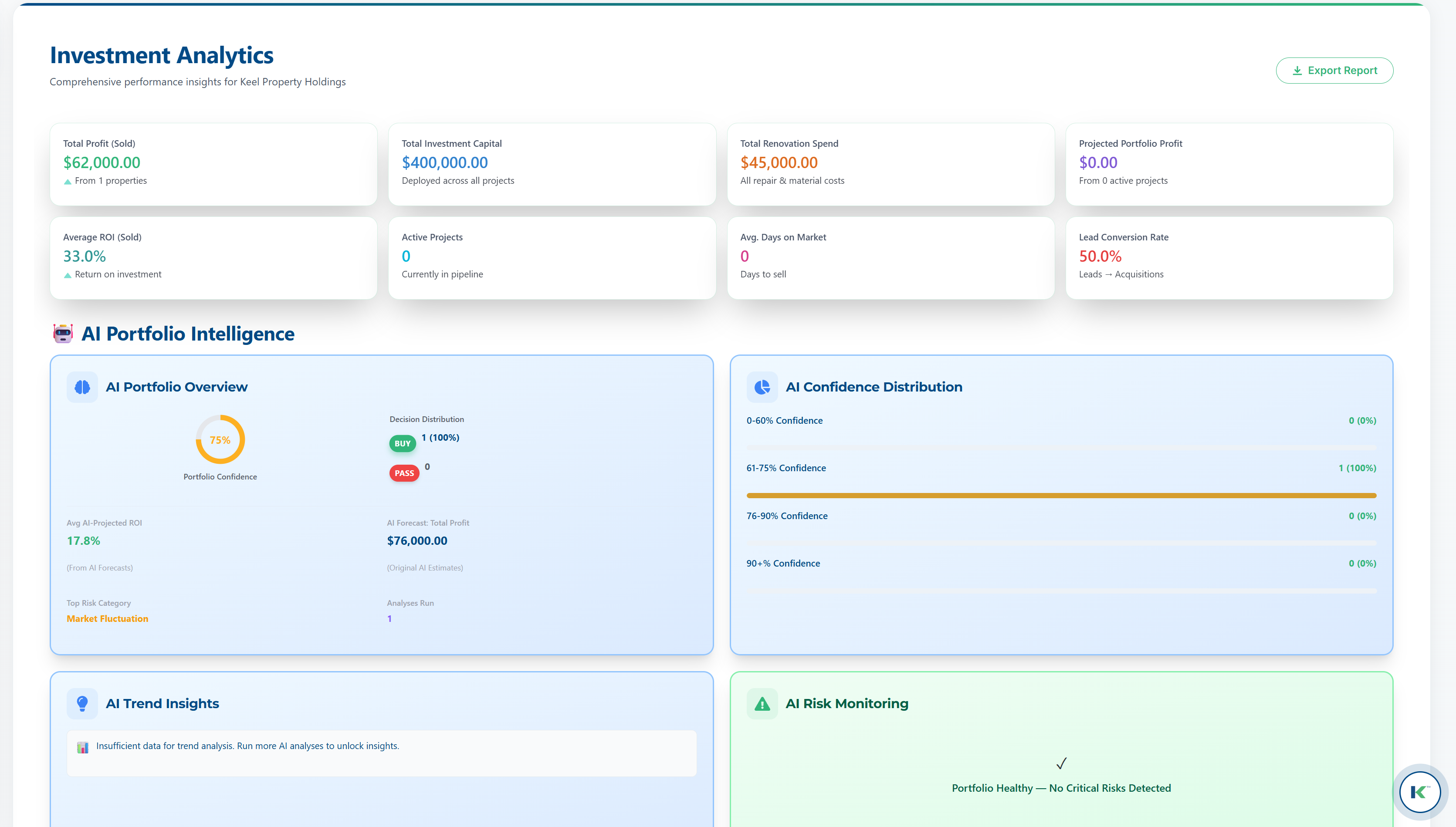 Investment Analytics